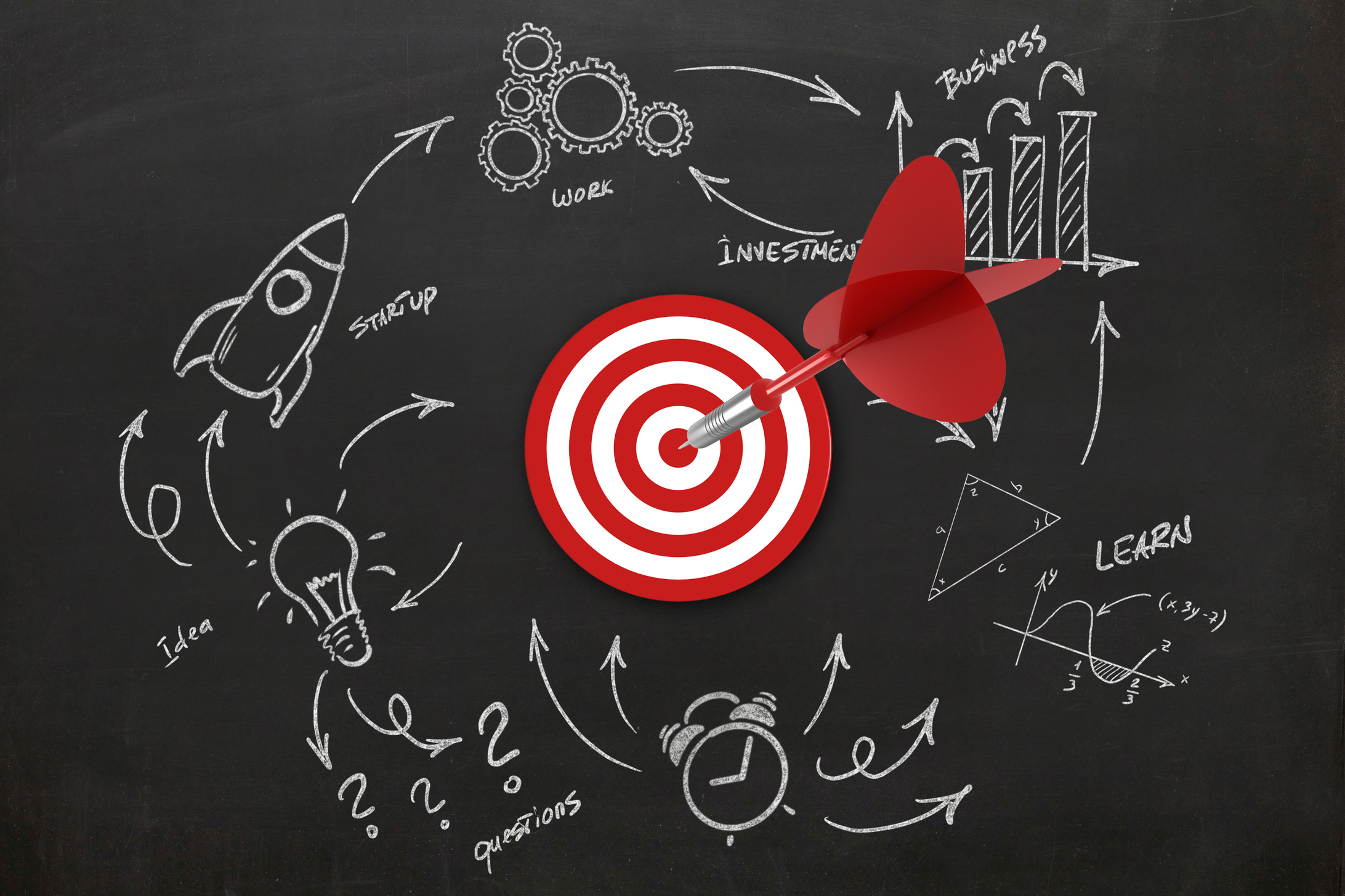 Dart target business success idea innovation